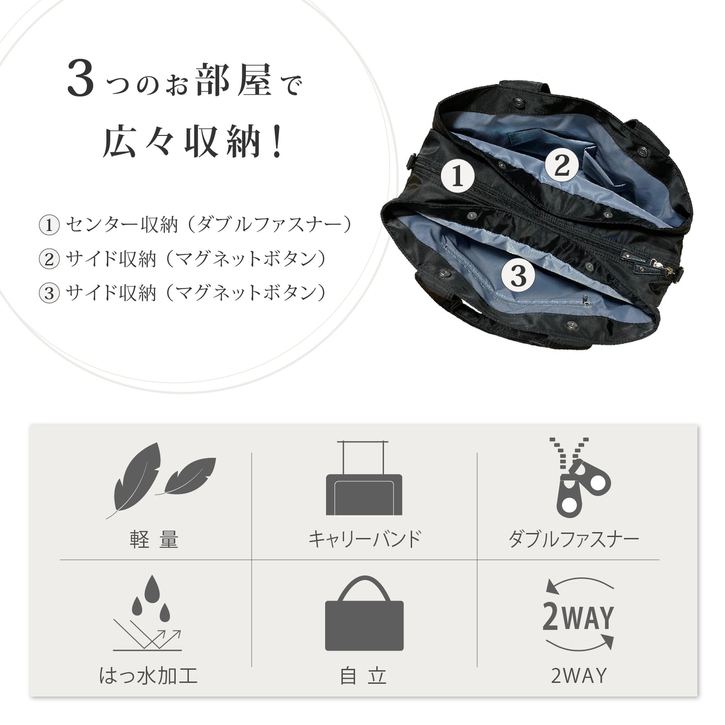 マザーズトートバッグ